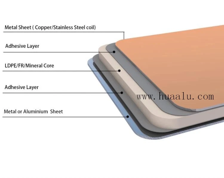 composite aluminum panel structure composite aluminum panel structure